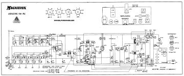 Magnavox_Eltra-Air King_Air King 910RG_910RG-1949.Radio preview